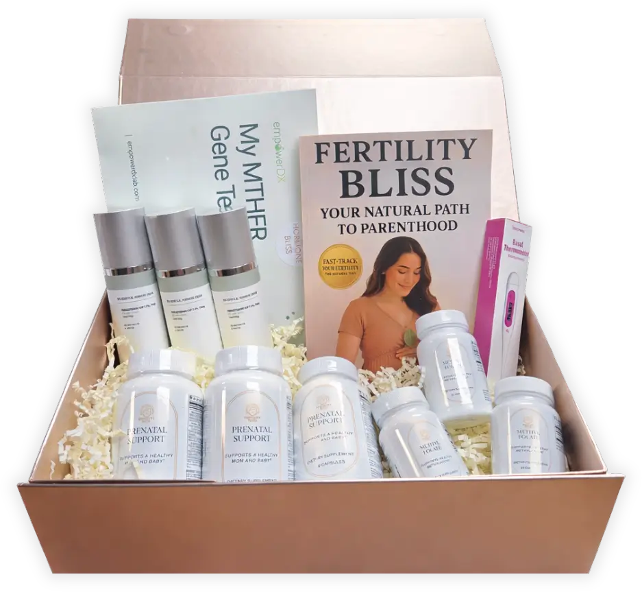 The Fertility Bliss Package kit